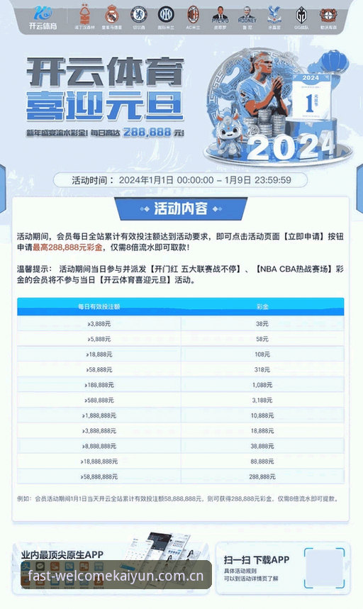 WELCOMEKAIYUN买球中文版登录路径对比：官网直连与第三方镜像，哪个更稳？