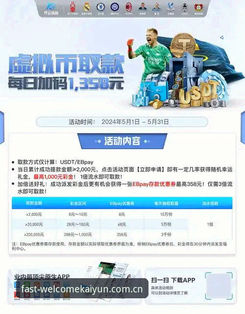 WELCOMEKAIYUN买球中文版登录使用指南：从下载到看盘，一篇讲透